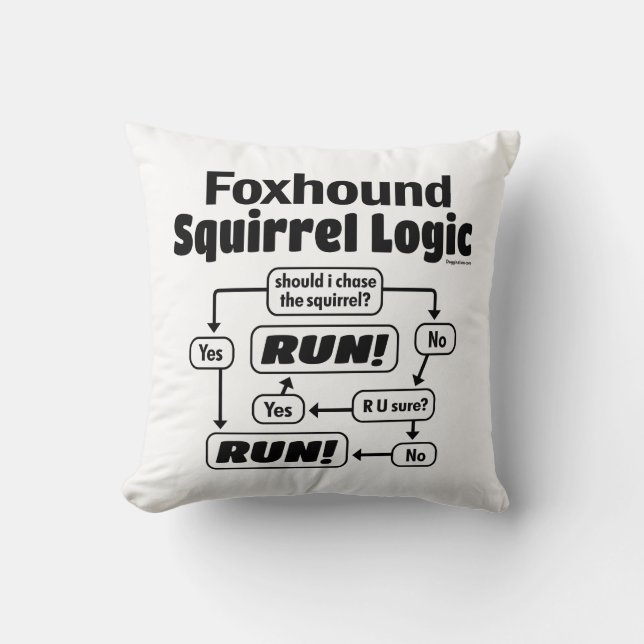 Foxhound Squirrel Logic Kissen (Vorderseite)