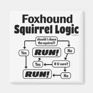 Foxhound Squirrel Logic Magnet