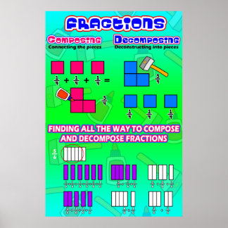 Fractions Composante Décomposition = Math Poster