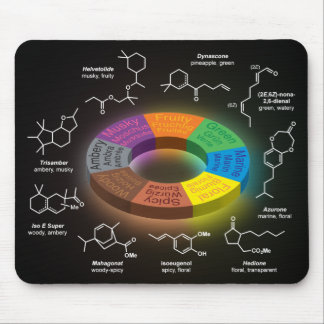FragCircle MPad Schwarzes Mousepad