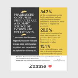 Fragranced Consumer Products - Primary Pollutants  Aufkleber
