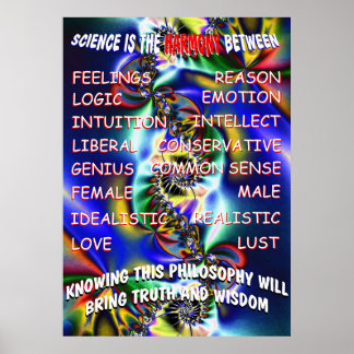 Fraktal Philosophie Poster