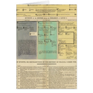 France de 752 à 987