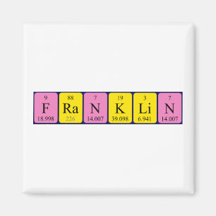 Franklin-Periodenmagnet Magnet