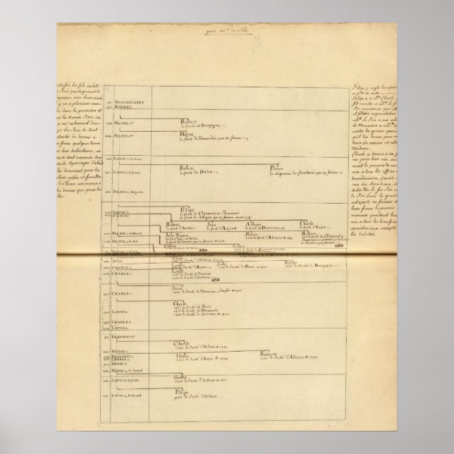 Frankreich 23 poster (Vorne)