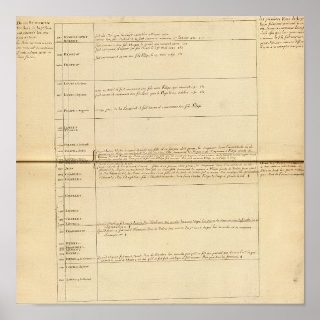 Frankreich 27 poster (Vorne)