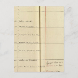 Frankreich 38 postkarte