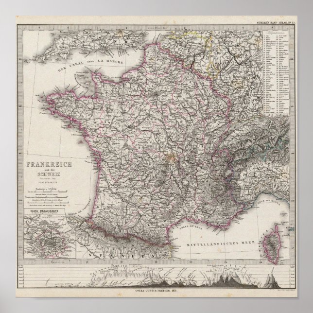 Frankreich und Schweiz Poster (Vorne)