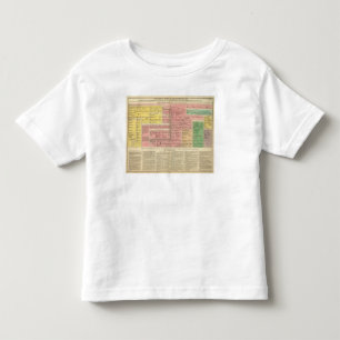 Frankreich von 1589 bis 1793 kleinkind t-shirt