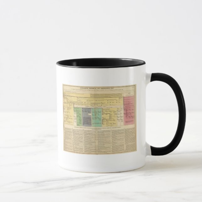 Frankreich von 752 bis 987 tasse (Rechts)