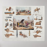 Französische Artillerie aus dem 14. und 15. Jahrhu