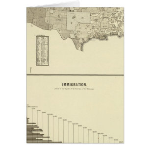 Französische Einwanderung