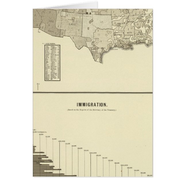 Französische Einwanderung (Vorne)