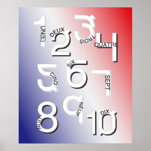 Französische Nummern 1 bis 10 *AKTUALISIERT* Poster