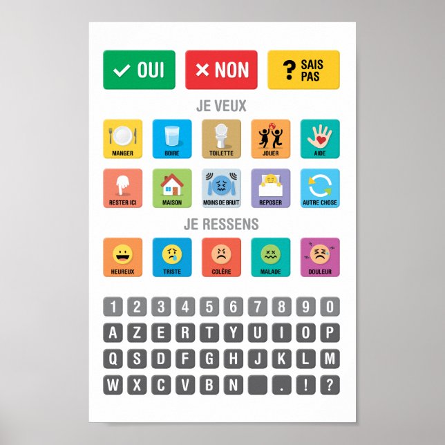 Französischer Autismus AAC PECS Mitteilung über di Poster (Vorne)