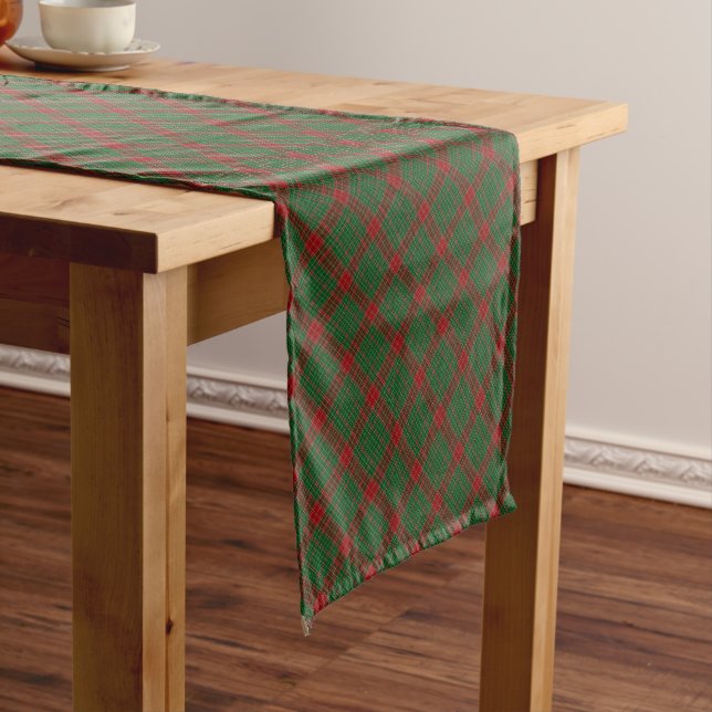 Fraser of Castle Leathers Tartan Kariertes Muster Kurzer Tischläufer (Beispiel)