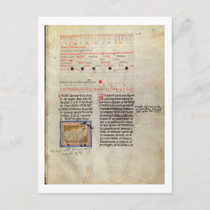 Frau Latin 7272 fol.112 Illuminated calendar page Postkarte