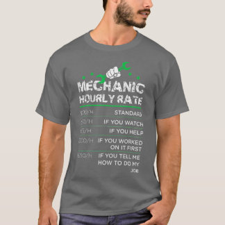 Frauen - Arbeitslosenquote bei Frauen Mechanische  T-Shirt