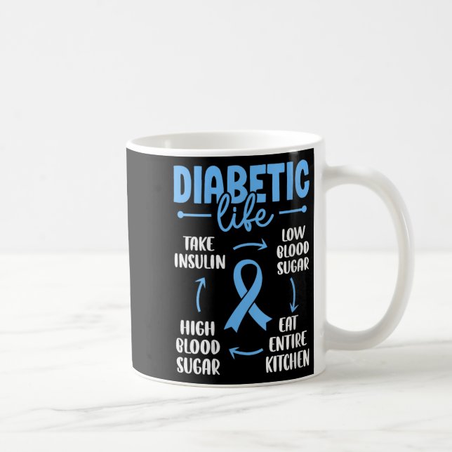 Frauen Diabetisches Leben Niedriges Blut Zucker es Kaffeetasse (Rechts)
