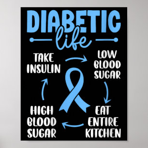 Frauen Diabetisches Leben Niedriges Blut Zucker es Poster