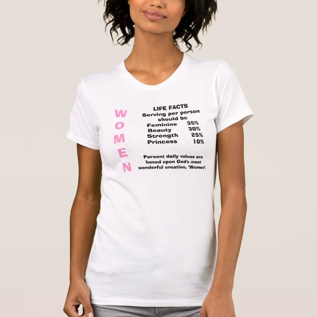 FRAUEN T-Shirt (Vorderseite)