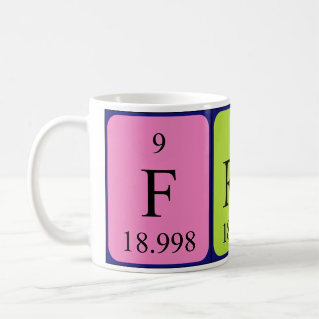 Fredy Periodenname Tasse (Links)