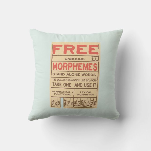 Free Morphemes Funny Grammar English Phonics Kissen (Rückseite)