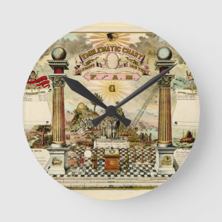 Freemason Masonic Emblematic Chart Runde Wanduhr