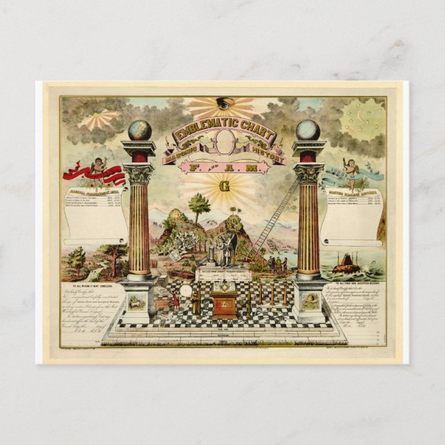 Freemason Masonic Emblematic Postkarte (Vorderseite)
