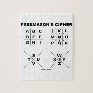 Freemason's Cipher (Kryptografie)