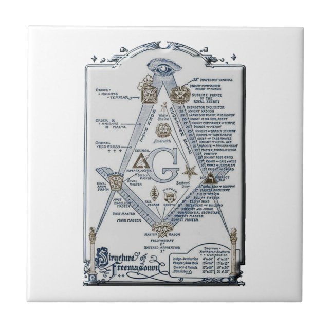 freemasonstruct fliese (Vorderseite)