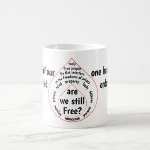 Freiheit verlieren kaffeetasse