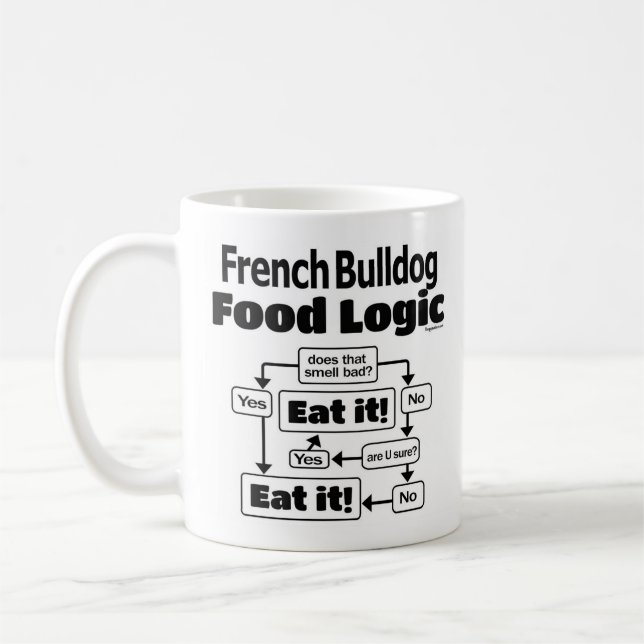 French Bulldog Food Logic Kaffeetasse (Links)