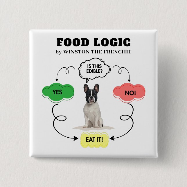 French Bulldog Personalisiert Food Logic Flowchart Button (Vorderseite)