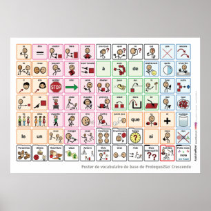 French Core Word Poster