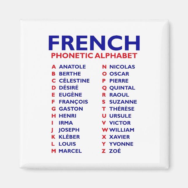 French Phonetic Alphabet  Magnet (Vorne)