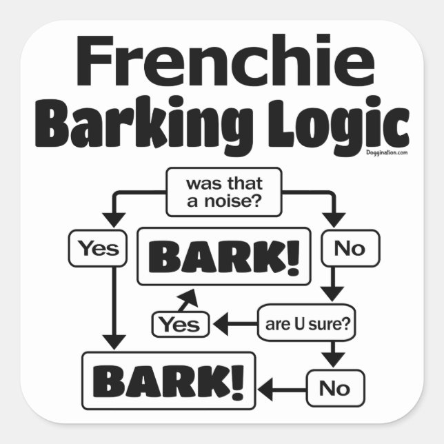 Frenchie Barking Logic Quadratischer Aufkleber (Vorderseite)