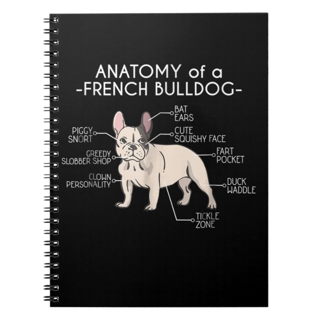 Frenchie Gift | Anatomie eines französischen Bulld Notizblock (Vorderseite)