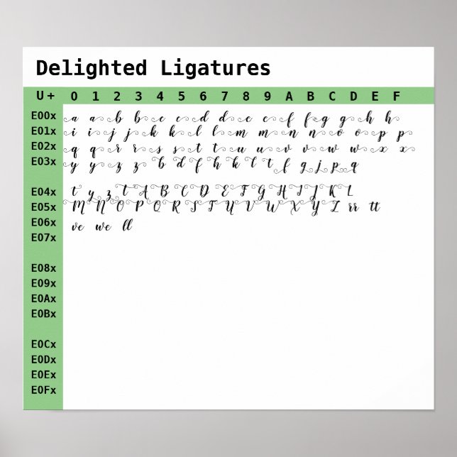 Freuen Schriftart Ligatures Poster (Vorne)