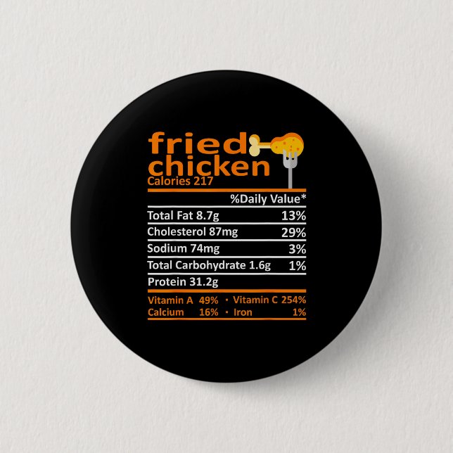 Fried Chicken Nutrition Food Facts Thanksgiving Fu Button (Vorderseite)