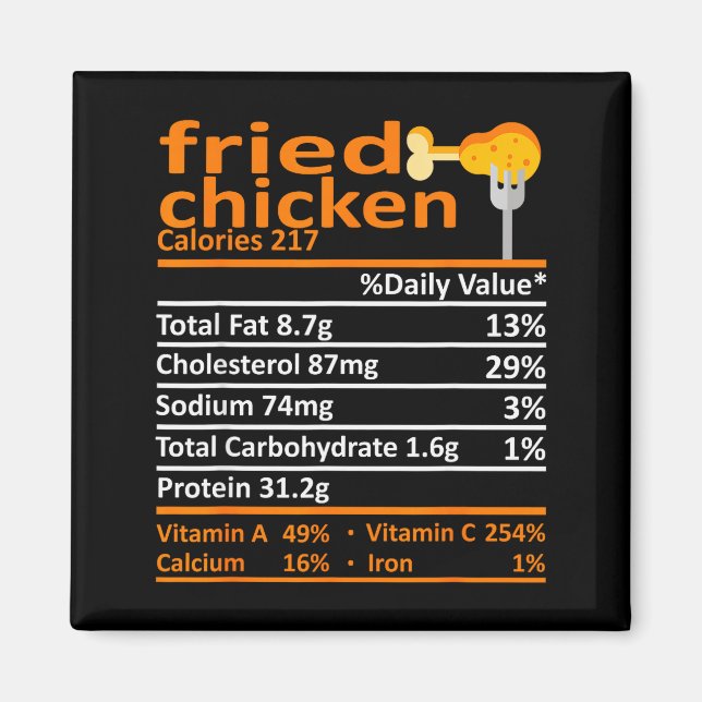 Fried Chicken Nutrition Food Facts Thanksgiving Fu Magnet (Vorne)