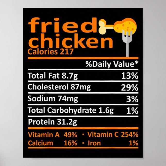 Fried Chicken Nutrition Food Facts Thanksgiving Fu Poster (Vorne)