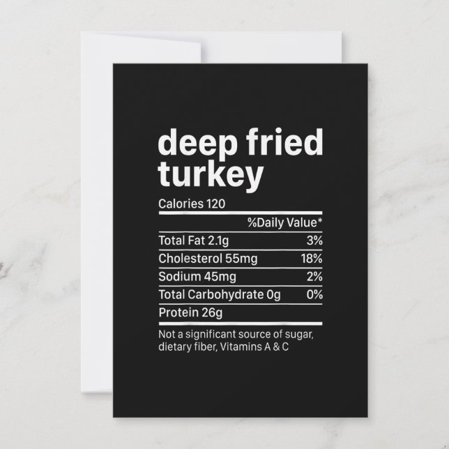 Fried Turkey Erntedank Nährstoffe Nu Einladung (Vorderseite)