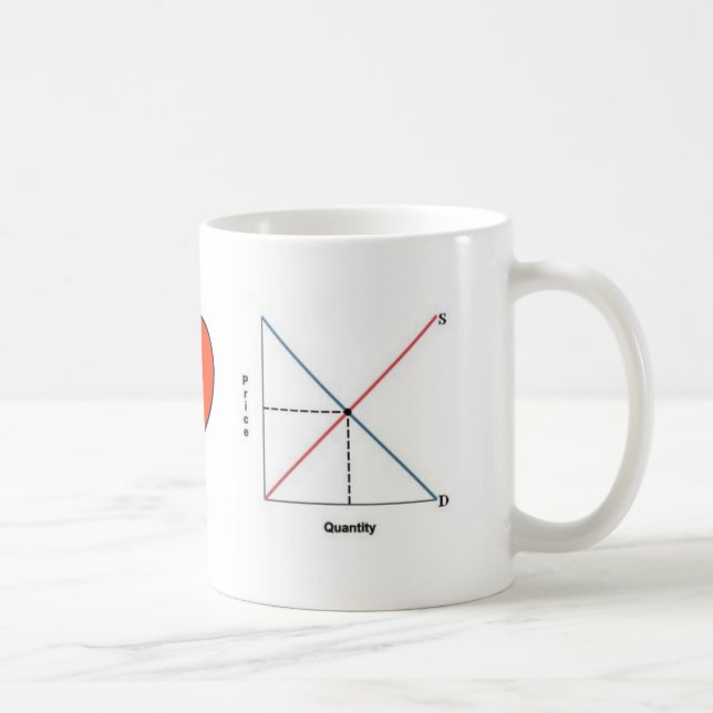 FriedensLiebe und -wirtschaft Kaffeetasse (Rechts)