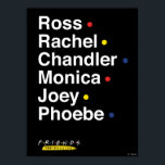 FRIENDS™ | Zeichennamen Poster<br><div class="desc">Diese phantastische Grafik enthält alle Ihre Lieblings-FRIENDS™-Charakternamen.</div>