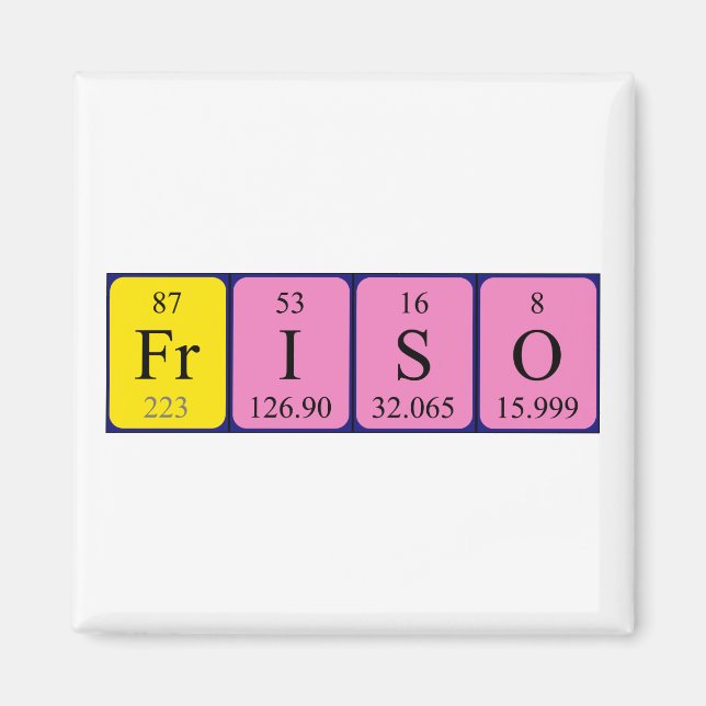 Friso-Periodenmagnet Magnet (Vorne)