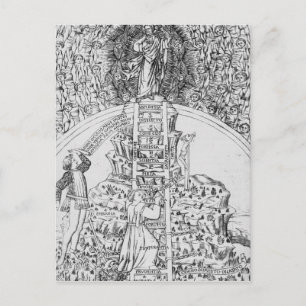 Frontispiece to 'Il Monte Sancto di Dio', 1477 Postkarte