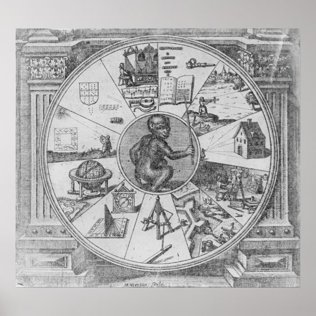 Frontispiece zu Robert Fludds Utriusque Poster (Vorne)