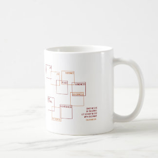 Frucht der Geist-Tasse Kaffeetasse
