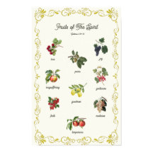 Früchte des Geistes Galatians Bible Verse